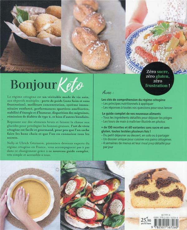 Products – Bonjour Keto